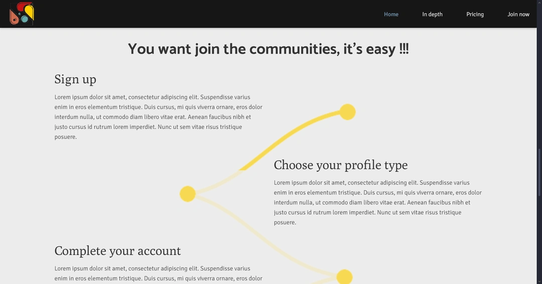 Art Company Process section